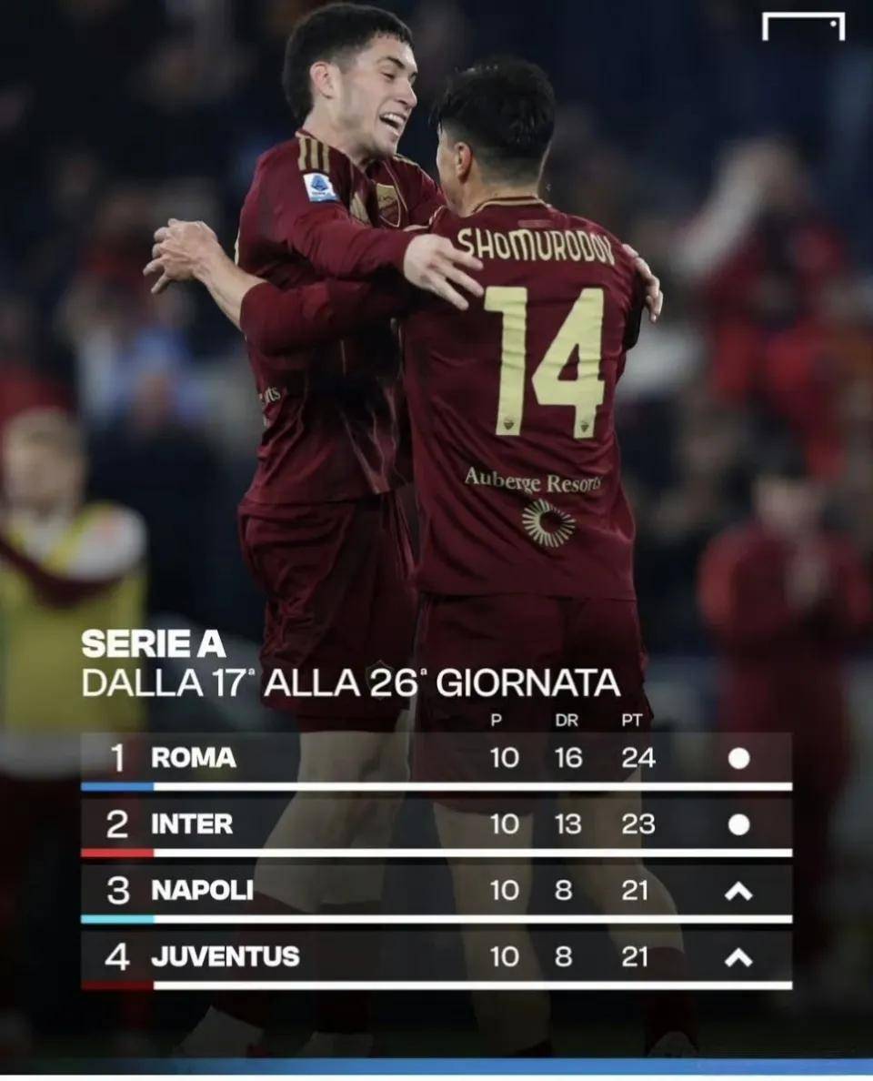 爱游戏首存彩金 - 赛前里昂豪取连胜——意甲节点到来，赛场秩序良好，赛程密集仍需轮换