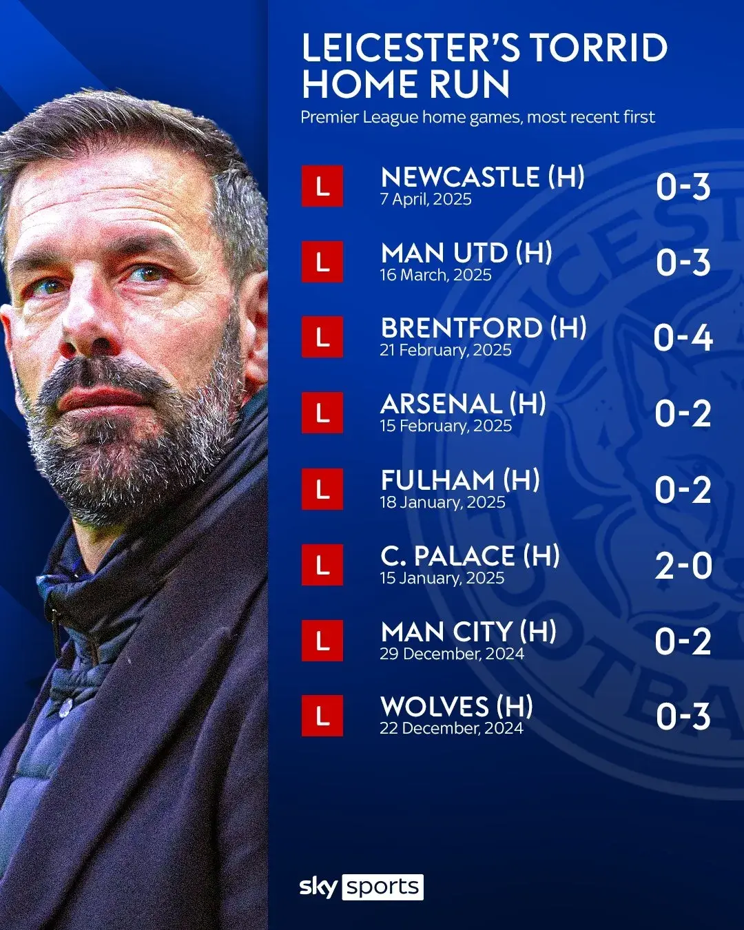 爱游戏真人体育娱乐 -关于今晨西甲焦点战；纽卡斯尔遗憾出局；压力陡增；阵容厚度经受考验的信息