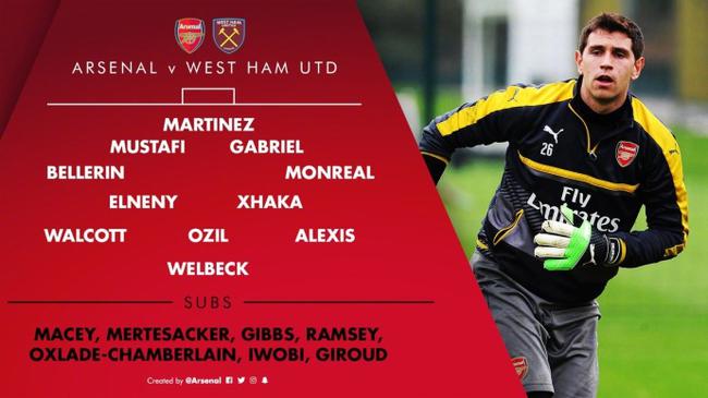 国际比赛日阿森纳调整名单以备欧篮联，止住颓势环节打磨，更衣室稳定，训练强度明显提升的简单介绍-爱游戏app